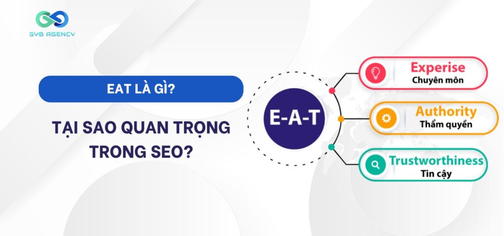 E-A-T là gì và tại sao nó lại quan trọng (Google, E-A-T và SEO)