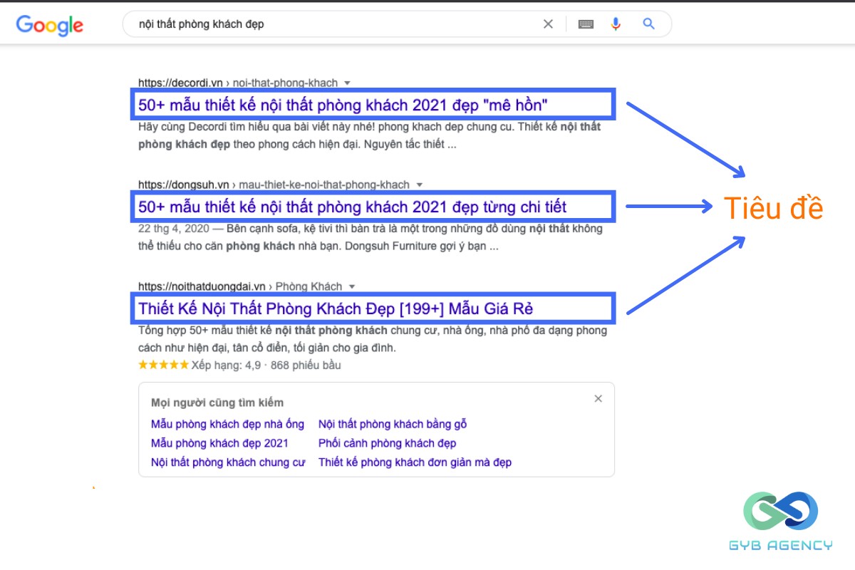 công cụ kiểm tra bài viết chuẩn seo